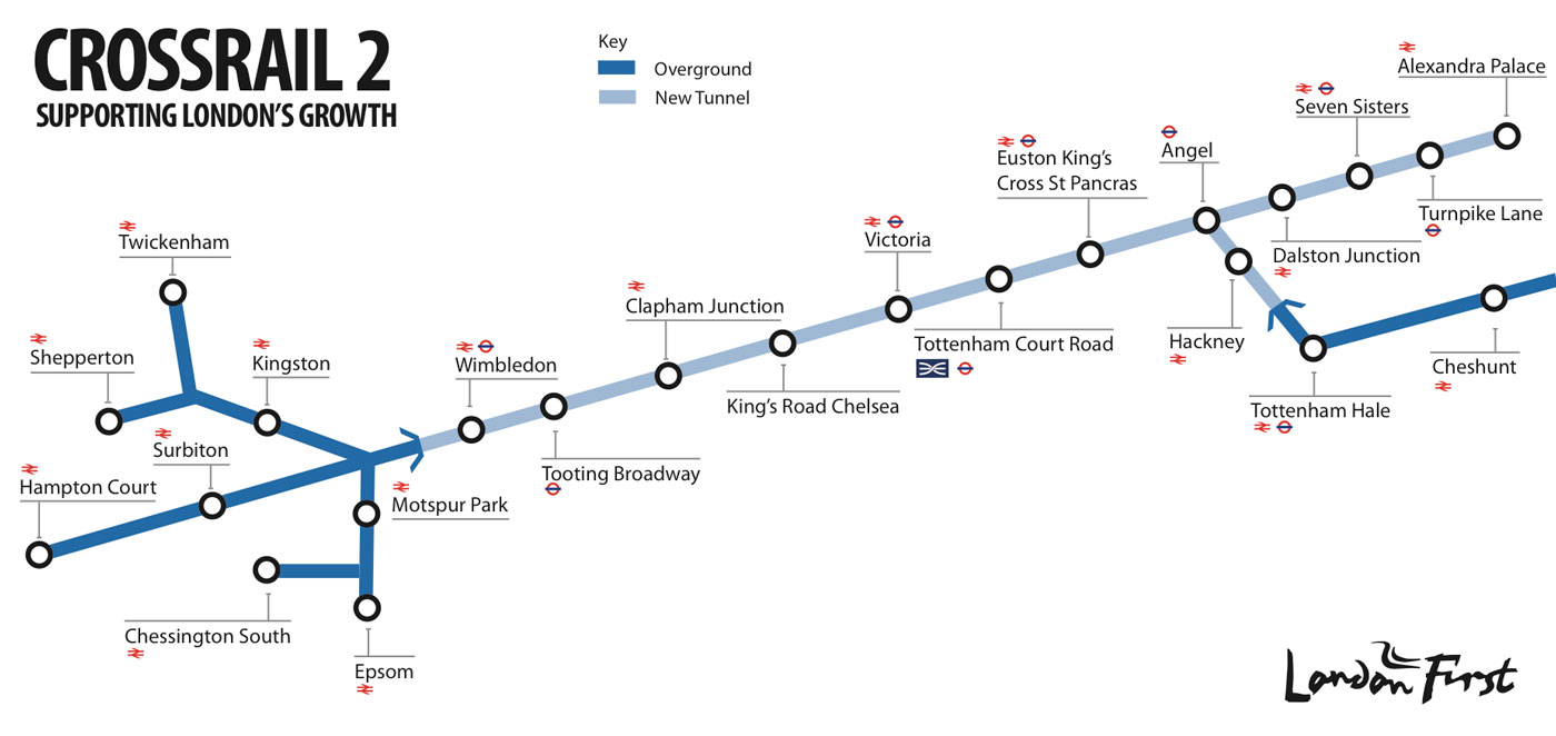 How Improved Transport Infrastructures Impact Property Saleability